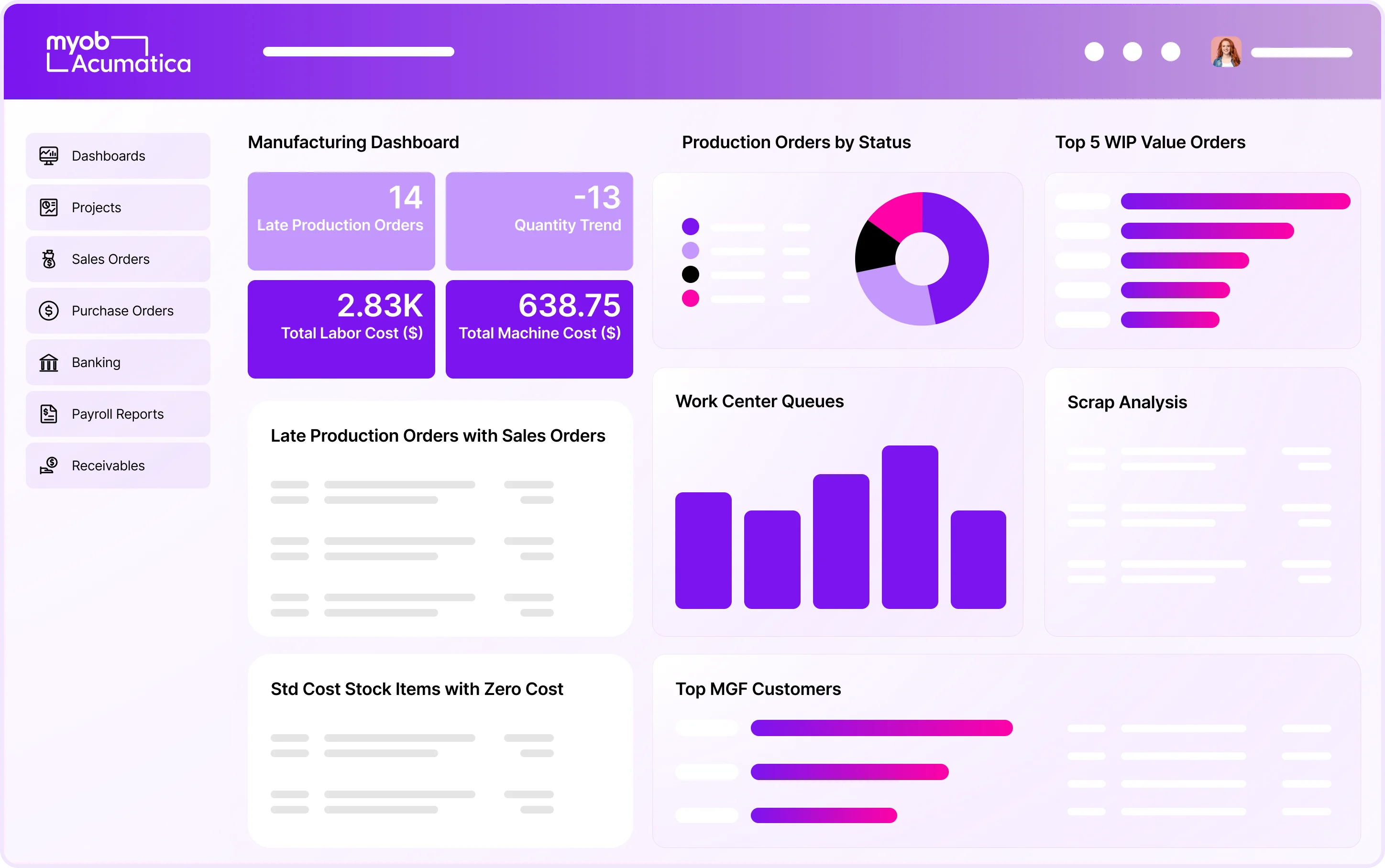 MYOB Acumatica manufacturing dashboard showing production metrics, order status charts, and cost analysis in purple interface.