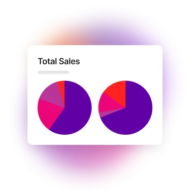 Two pie charts without figures under the heading, "total sales" 