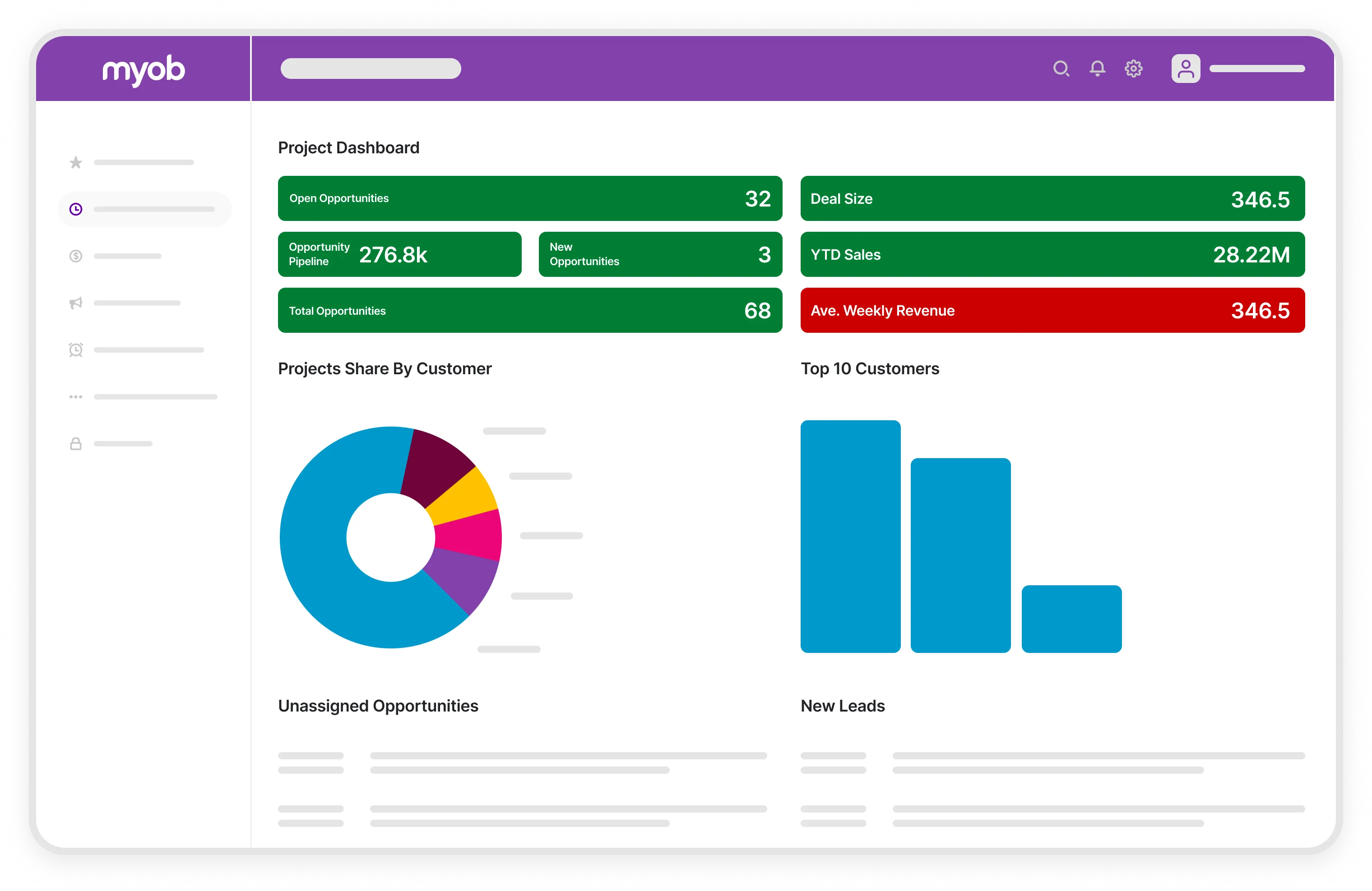 The CRM dashboard helps you track open opportunities, leads, deals, sales and average weekly revenue. You have a 360 degree view of customer management across your whole business.