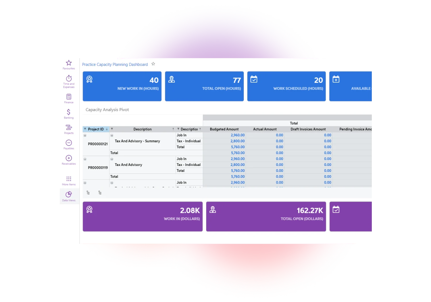 A screenshot of MYOB Advanced Professional Services, showing the Practice Capacity Planning Dashboard, with Capacity Analysis Pivot in focus. 