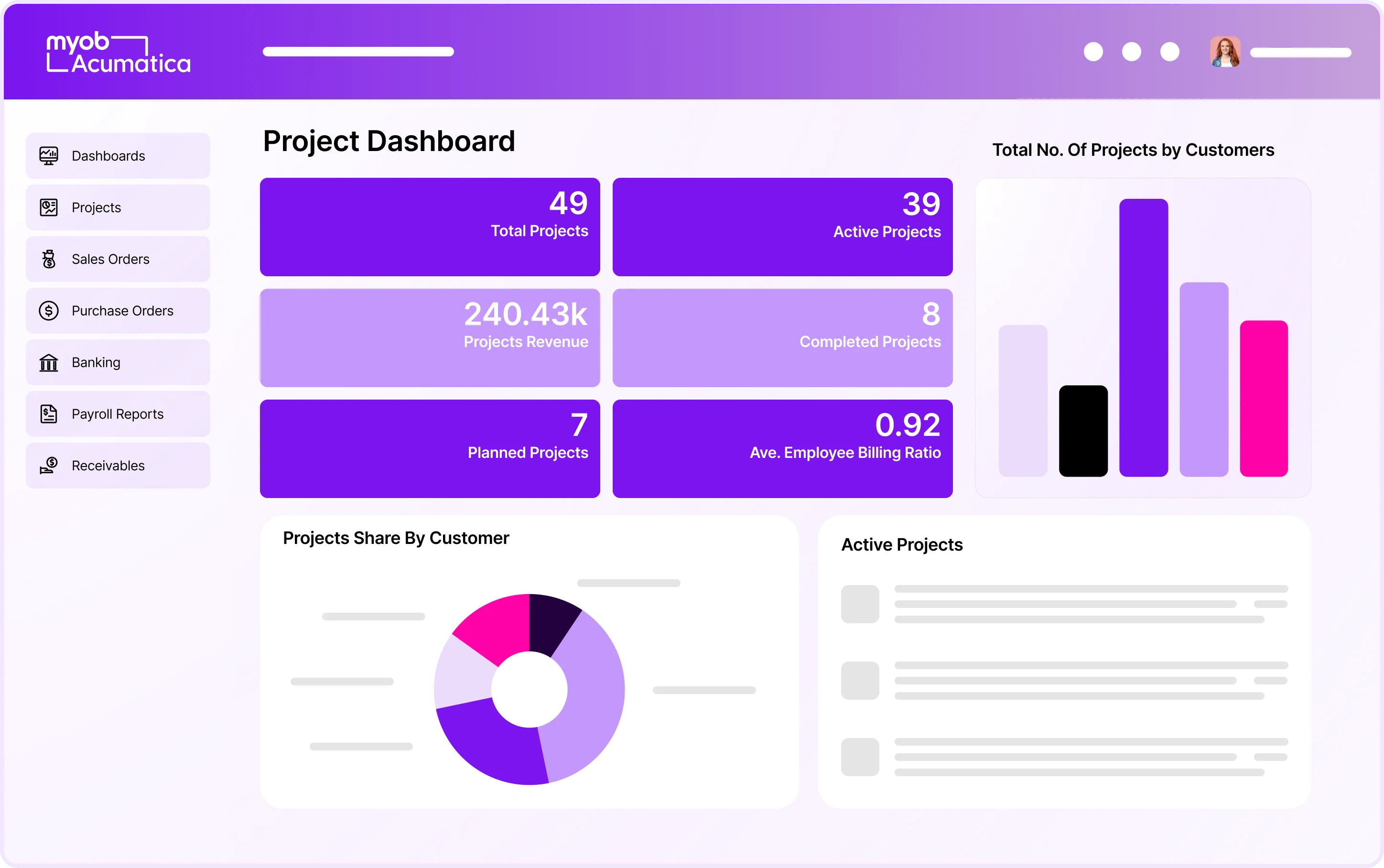 MYOB Acumatica project dashboard showing 49 total projects, 39 active, 8 completed, with revenue of 240.43k and customer distribution charts.
