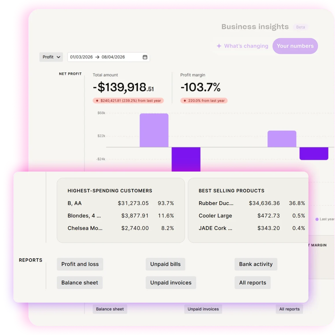 MYOB's beta AI business Insights feature gives you the opportunity to review your spending and make better decisions with your financial data.