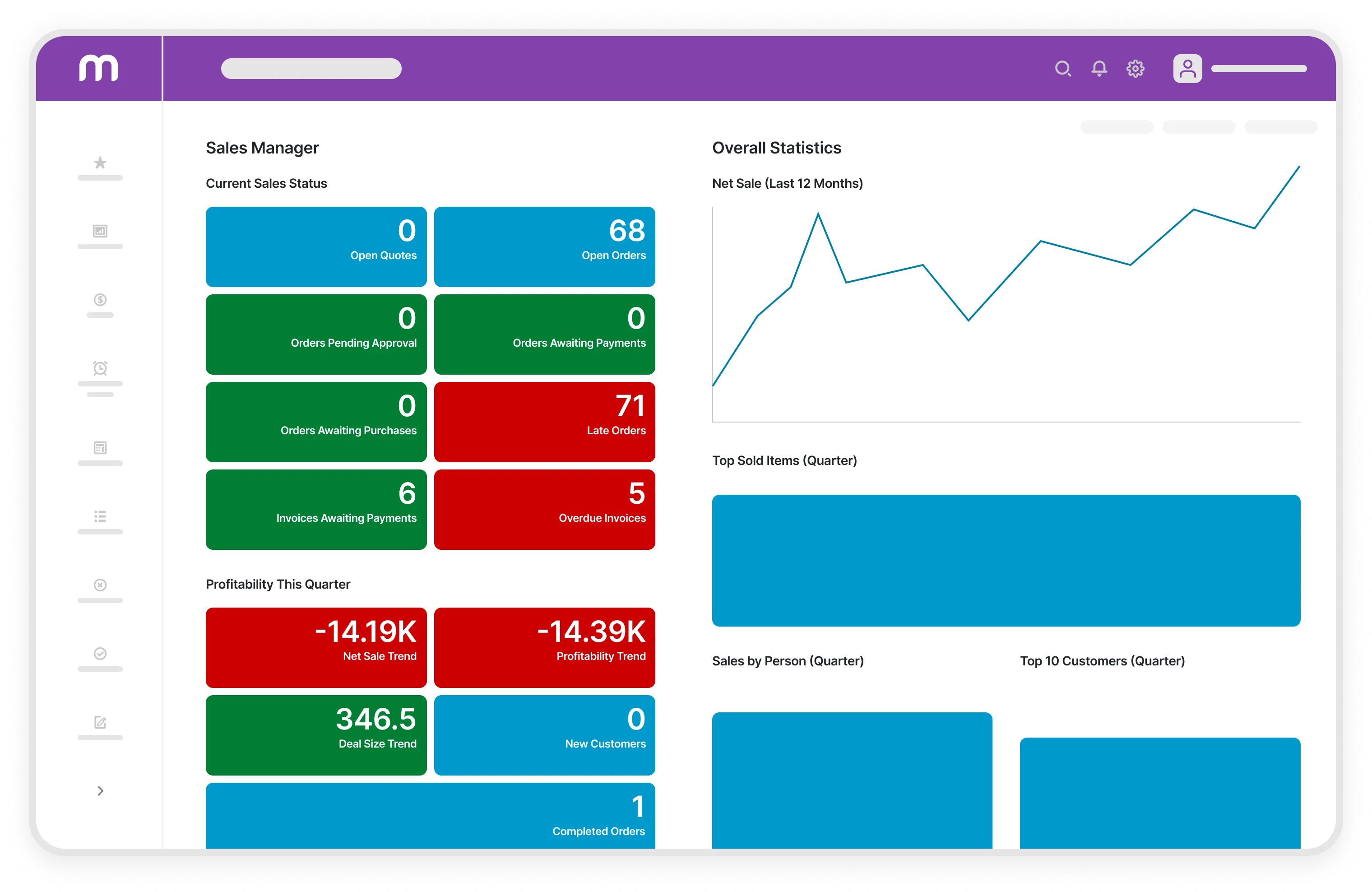 The MYOB Acumatica sales manager dashboard shows the status of current sales and orders, net sales over time, and top sold items.