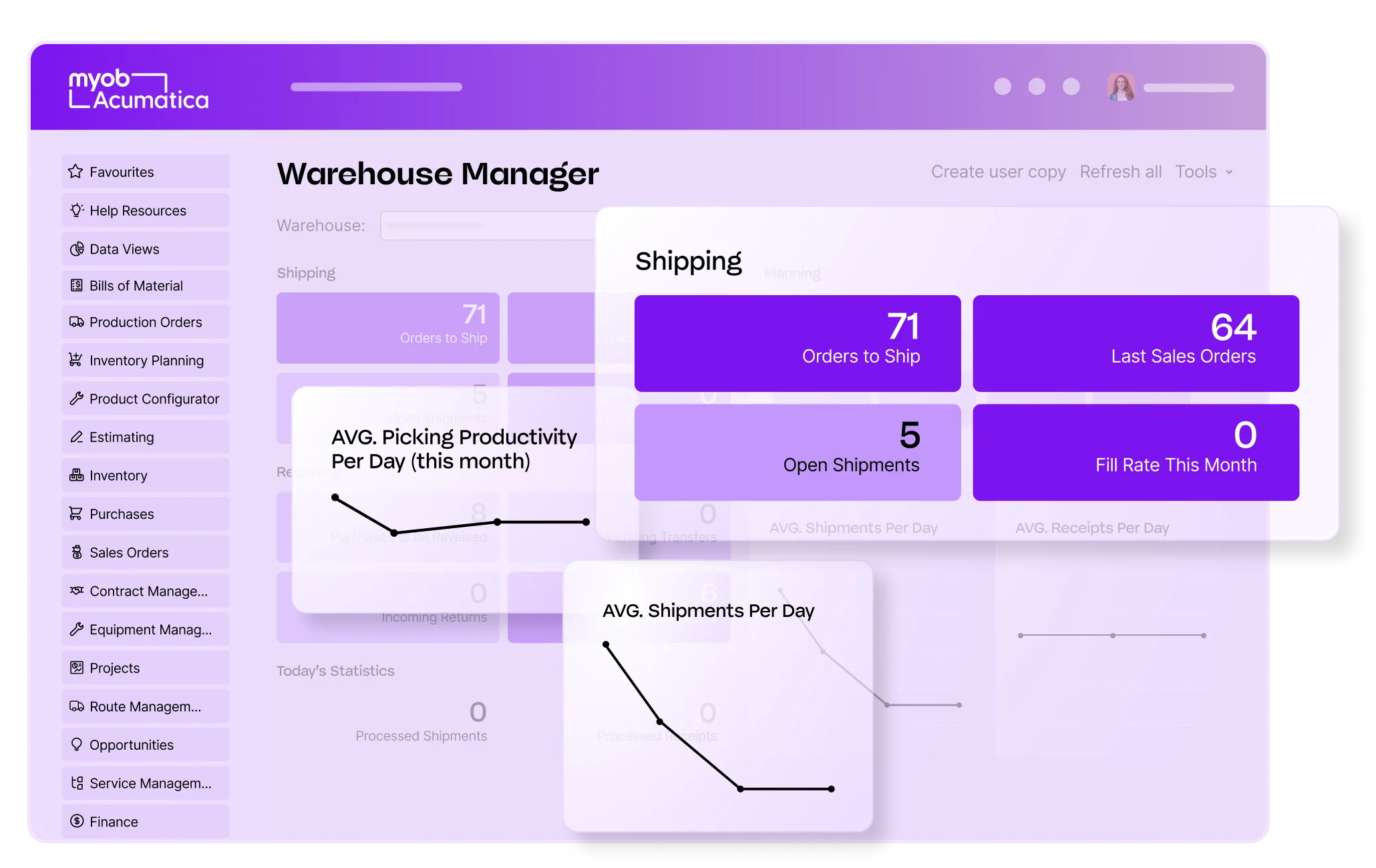 MYOB Acumatica Warehouse Manager dashboard showing shipping metrics, with 71 orders to ship and productivity graphs on purple interface.