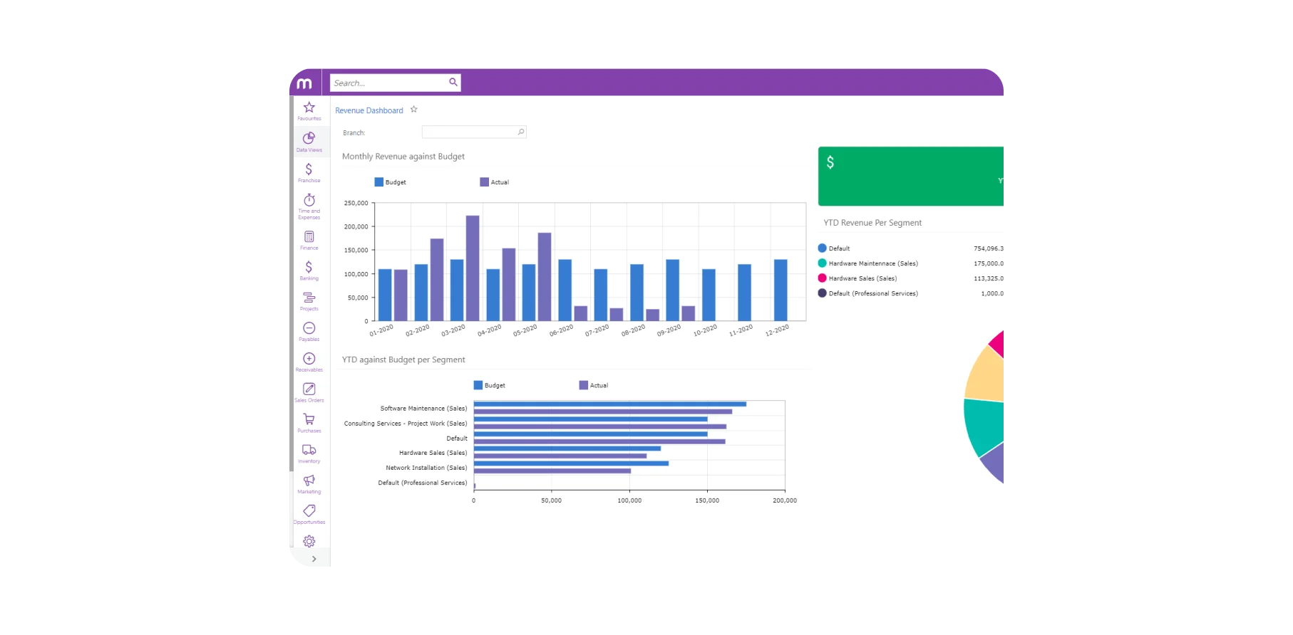 A screenshot of the MYOB Advanced Business dashboard, focusing on financial management information.