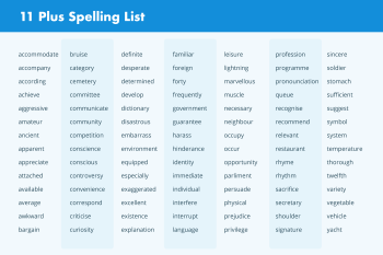 A list of words that will appear on the 11 Plus Spelling test
