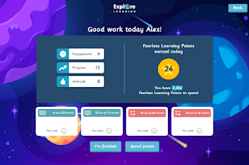 Graphic of a Session Summary in Compass, Explore Learning's learning tool