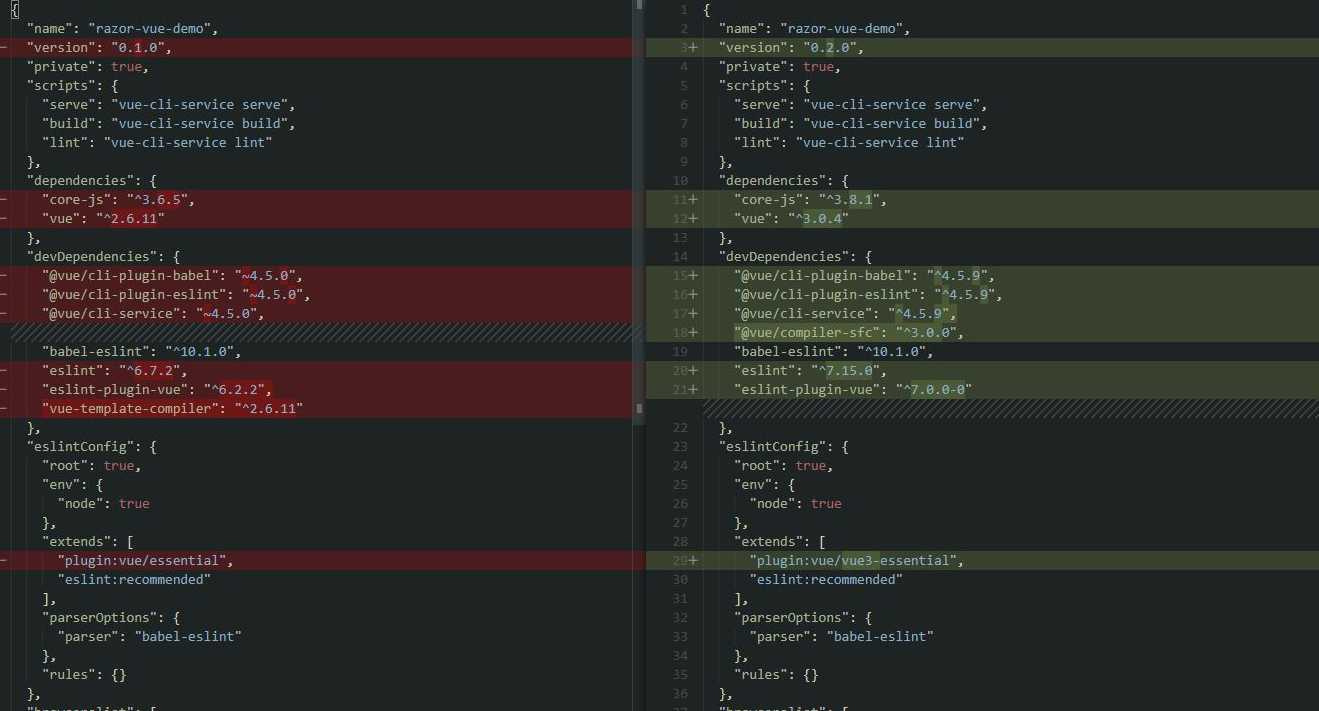 Vue 3 package upgrade