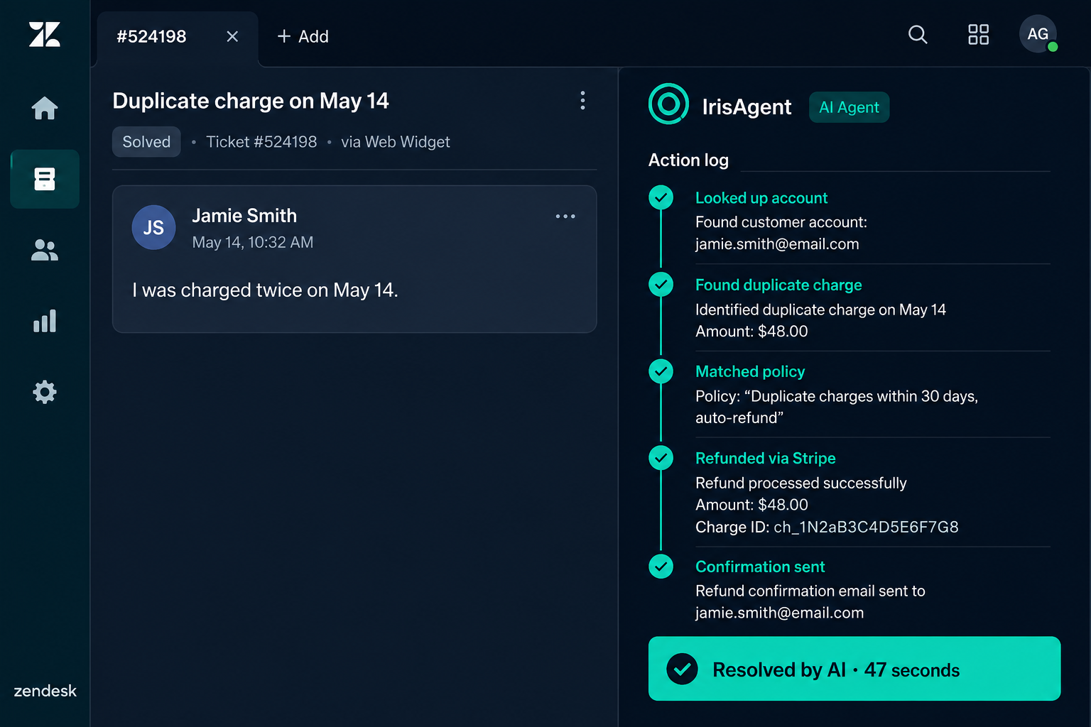 irisagent-refund-automation-zendesk-ticket-resolution