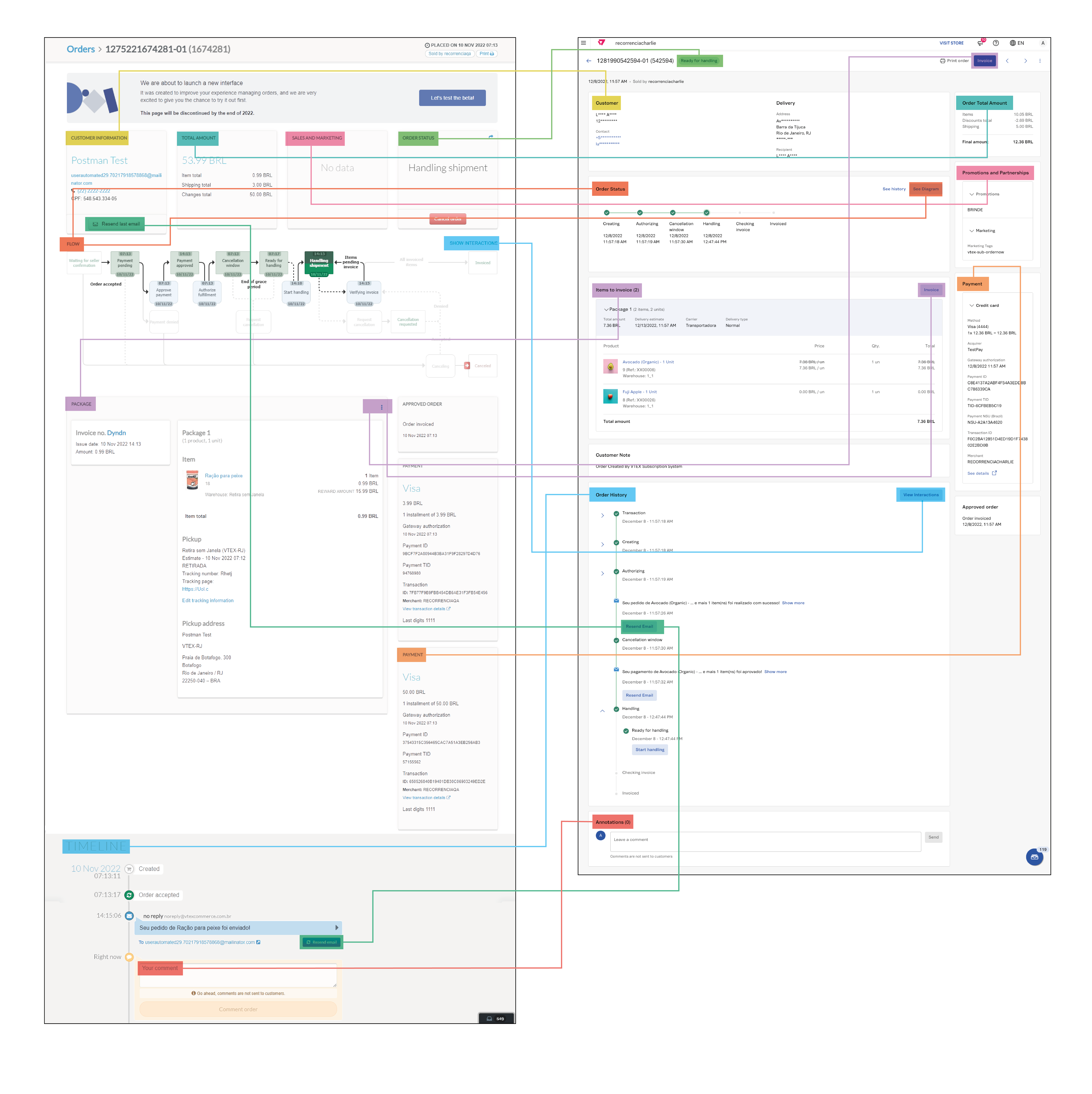 {"base64":" ","img":{"width":7459,"height":7474,"type":"png","mime":"image/png","wUnits":"px","hUnits":"px","length":991487,"url":"//images.ctfassets.net/alneenqid6w5/30tYehAYOCvQoX0MpSIoNH/c0bd90681544108bd26da14f7091fc1d/board_comparativo_interface_pedido_v2_en.png"}}
