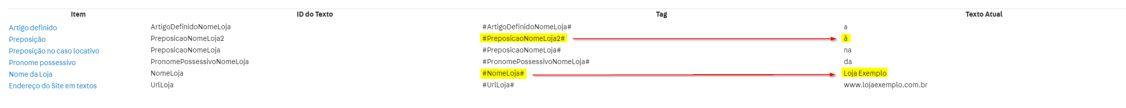 {"base64":" ","img":{"width":2224,"height":214,"type":"png","mime":"image/png","wUnits":"px","hUnits":"px","length":36306,"url":"//images.ctfassets.net/alneenqid6w5/6B5XvqyDYI4G4eaC8OGEUw/8e55774262373bc01757e12736fe8f39/textos_importantes_pt.png"}}