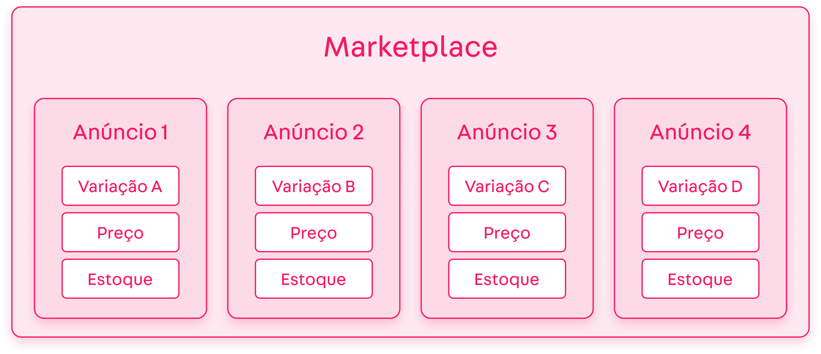 {"base64":" ","img":{"width":2616,"height":1128,"type":"png","mime":"image/png","wUnits":"px","hUnits":"px","length":322271,"url":"//images.ctfassets.net/alneenqid6w5/6jTBcTMp6BZkTIdmzlj2cO/2bb8c962ee97323f452c8d0fbff68c2b/ilustra-anuncio.png"}}