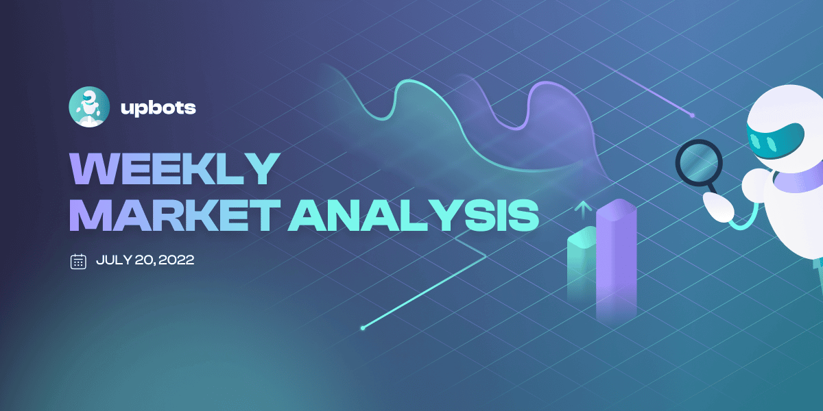 Market Analysis: BTC, ETH & ETC