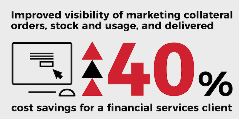Financial services client infographic - Improved visibility of marketing collateral orders, stock and usage, and delivered 40% cost savings for a financial services client