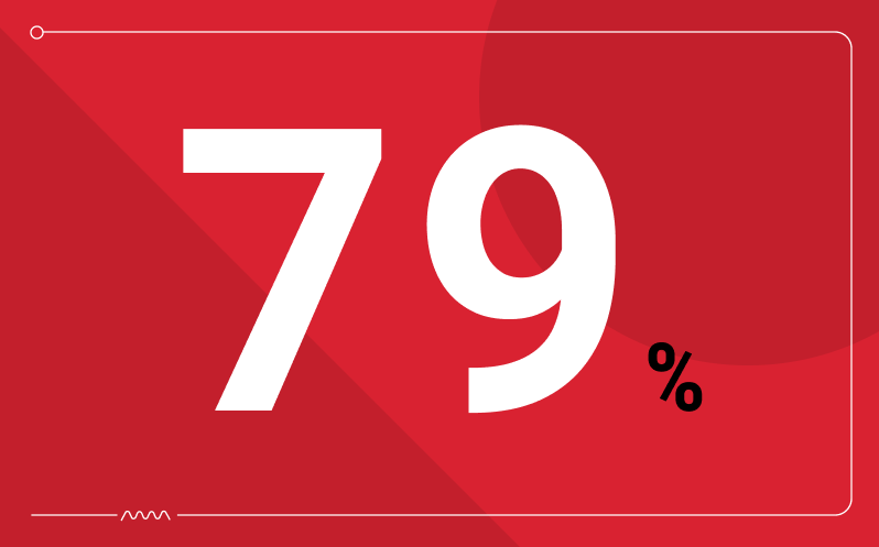 79%