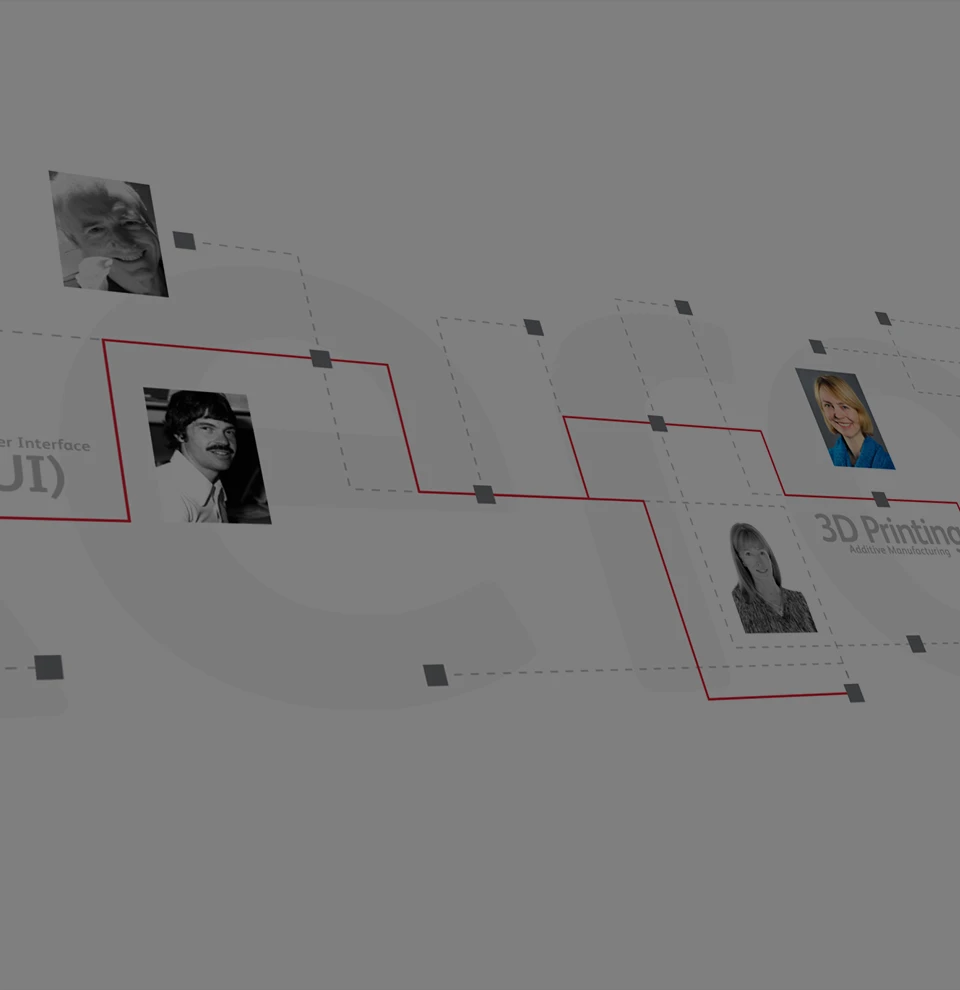 Timeline showing the history of PARC