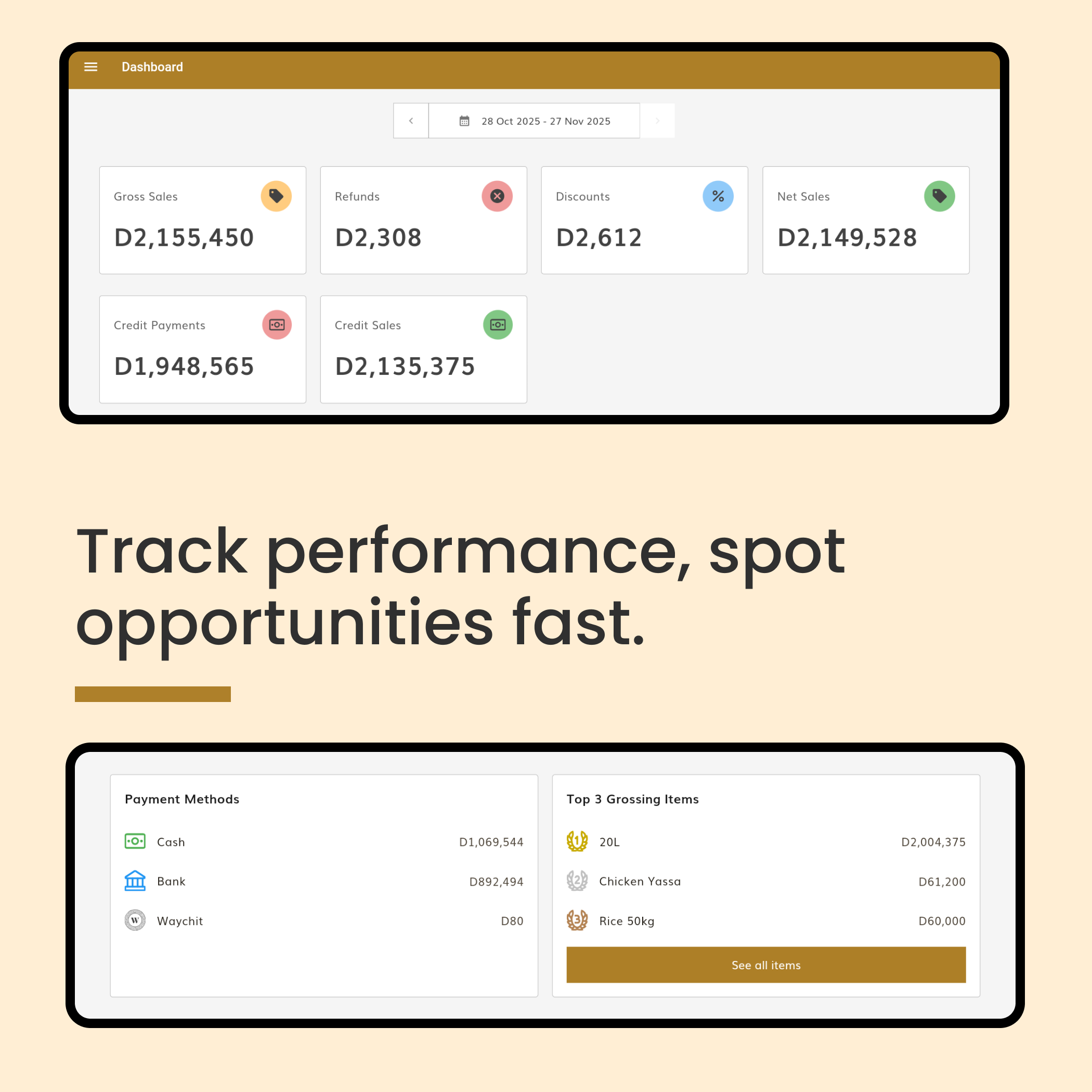 Waychitpos dashboard
