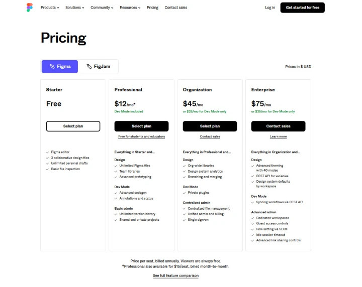 figma pricing plans