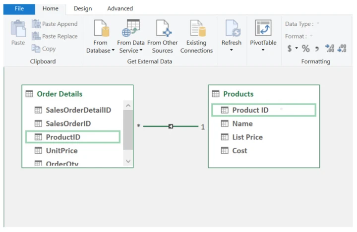 merge two datasets in excel data model