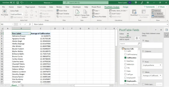 add data to your pivot table