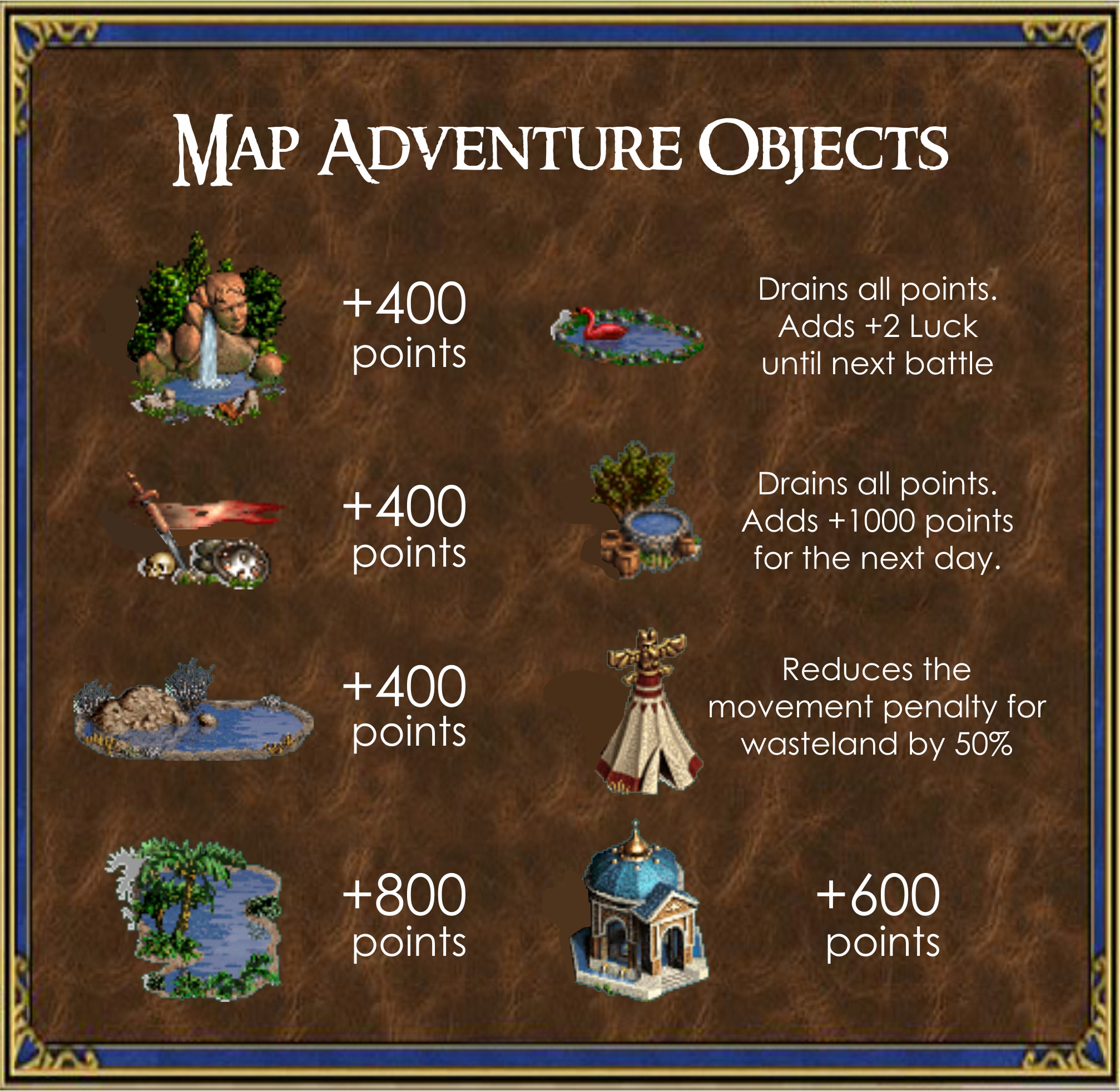 Adventure objects that affect hero movement
