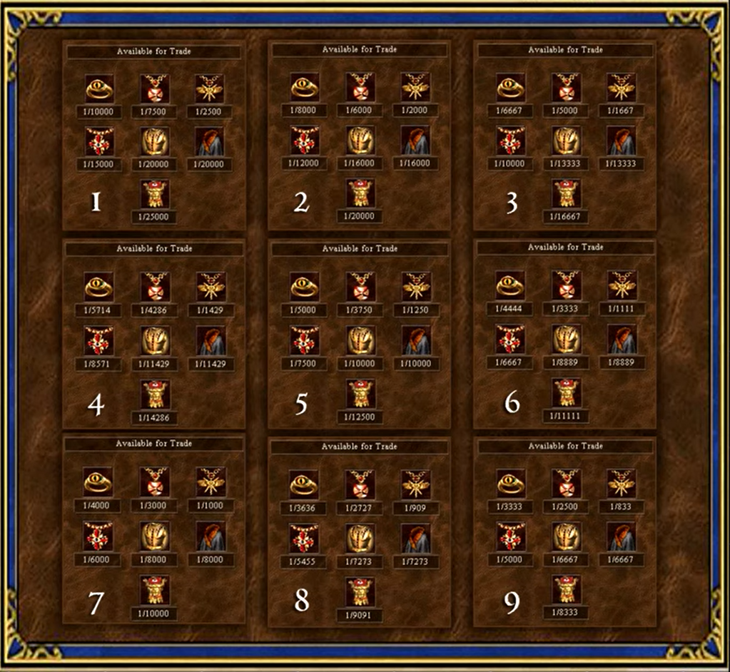 Heroes of Might and Magic 3 artifact merchant price table