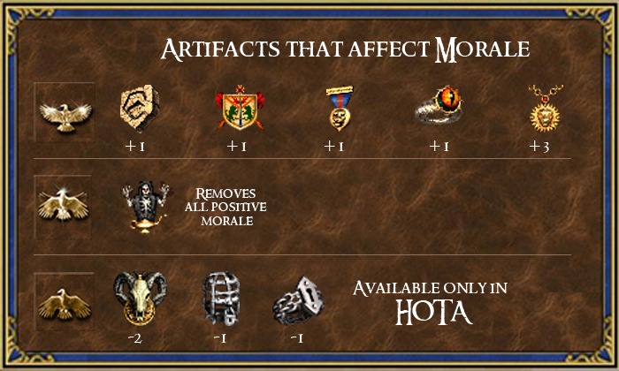 artiffacts-that-affect-morale