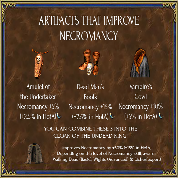 artifacts-that-improve-necromancy