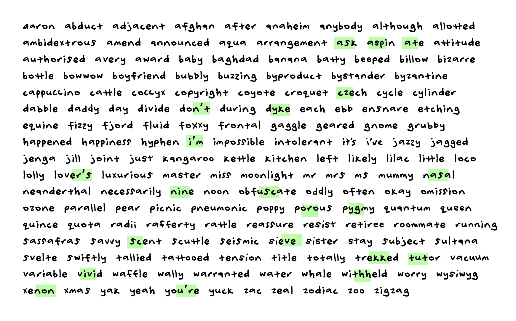 Proofing a handwriting font