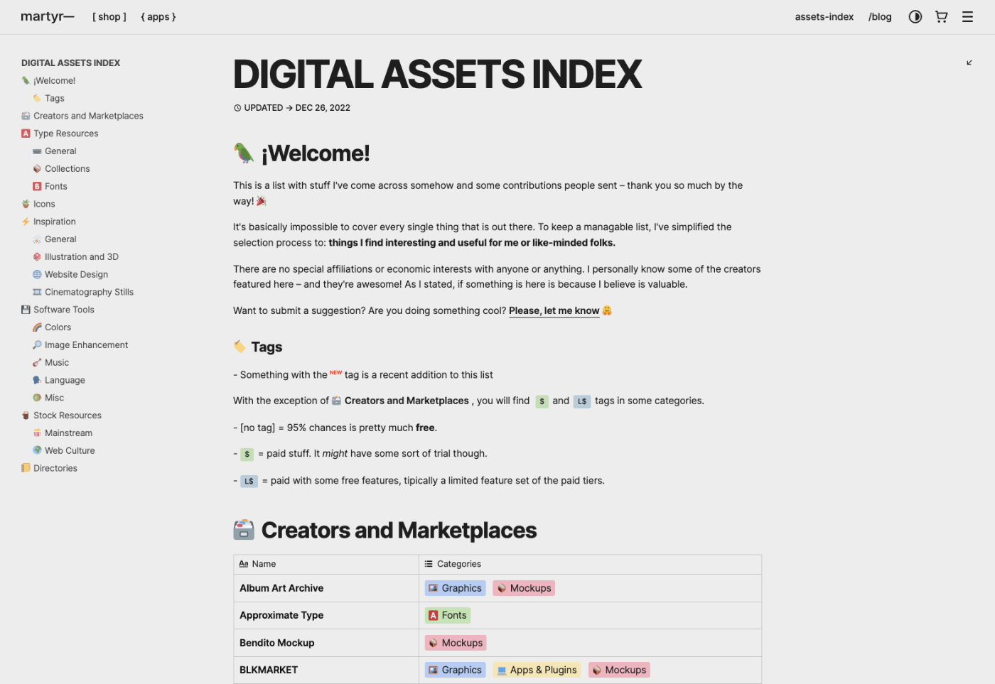 Digital Assets Index