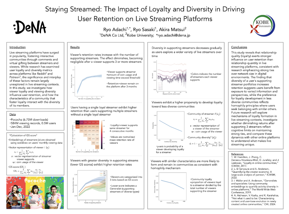 計算社会科学分野の国際会議「IC2S2 2025」にてSocial Data Scienceチームが論文を発表