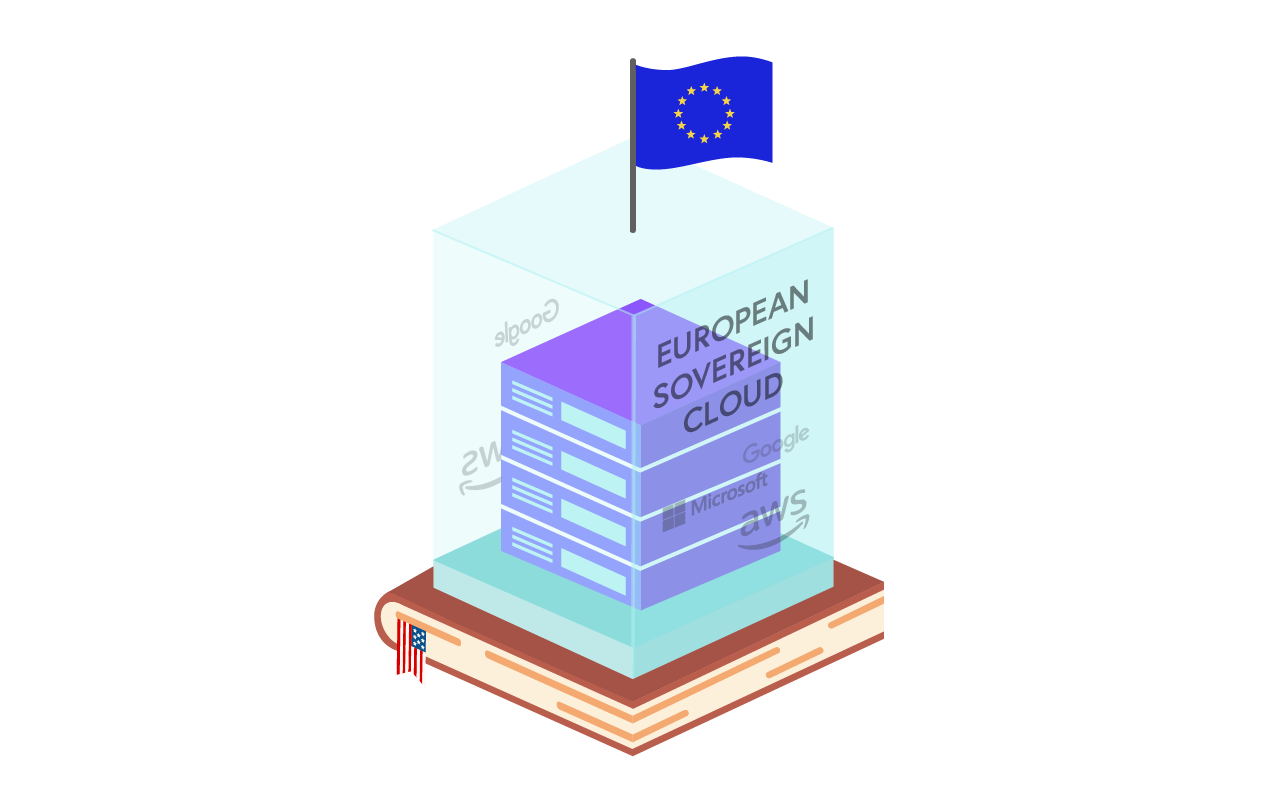 EU Cloud US Law72