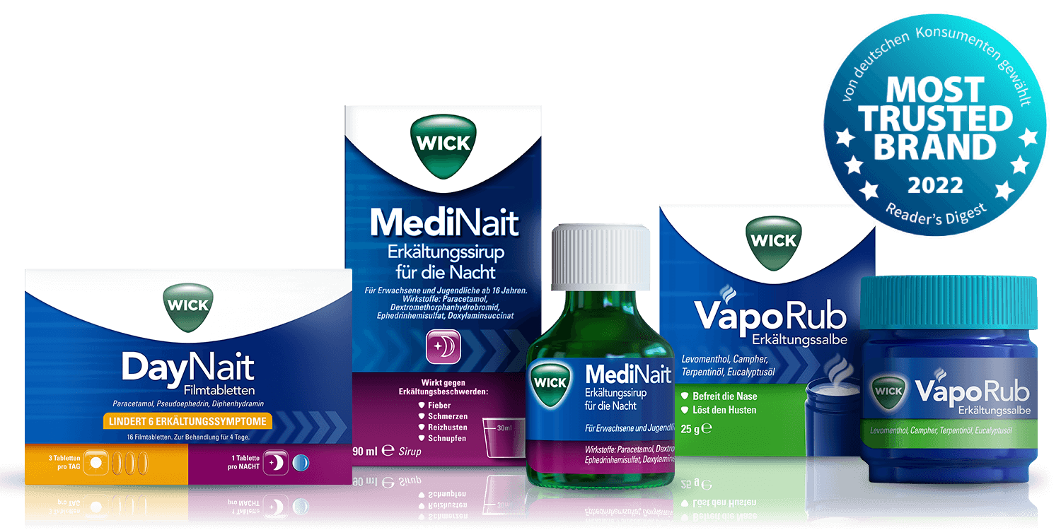 Der Most Trusted Brand Award 2022 geht erneut an WICK