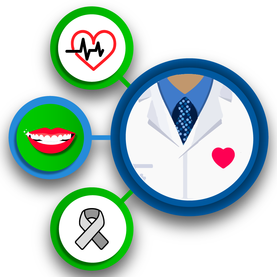 Illustration of dentist's jacket branching out to three bubbles indicating health, including heart health, oral health and a cancer ribbon
