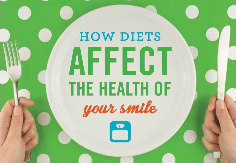 How Diet Affects The Health of Your Smile