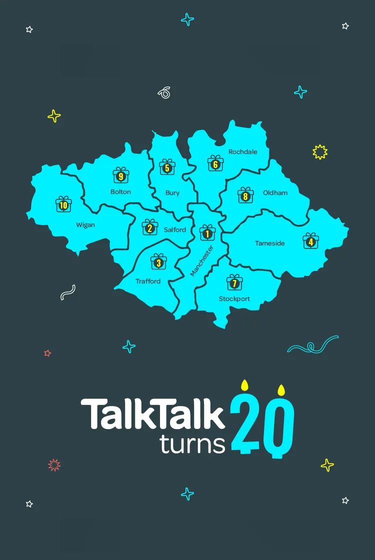 TalkTalk Ambassador map - great manchester run