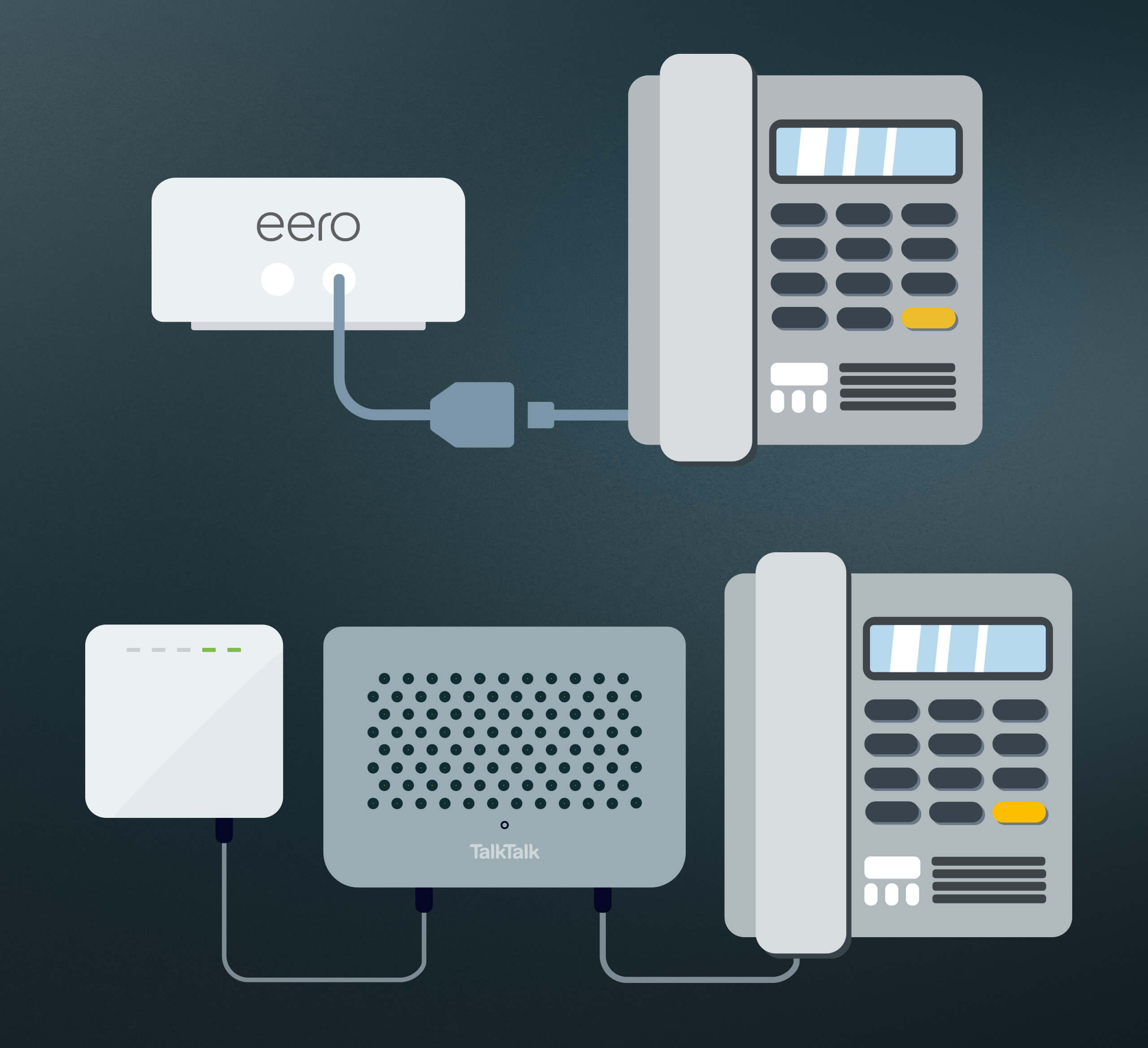 illustration of two landlines connected to a TalkTalk router and an Amazon eero