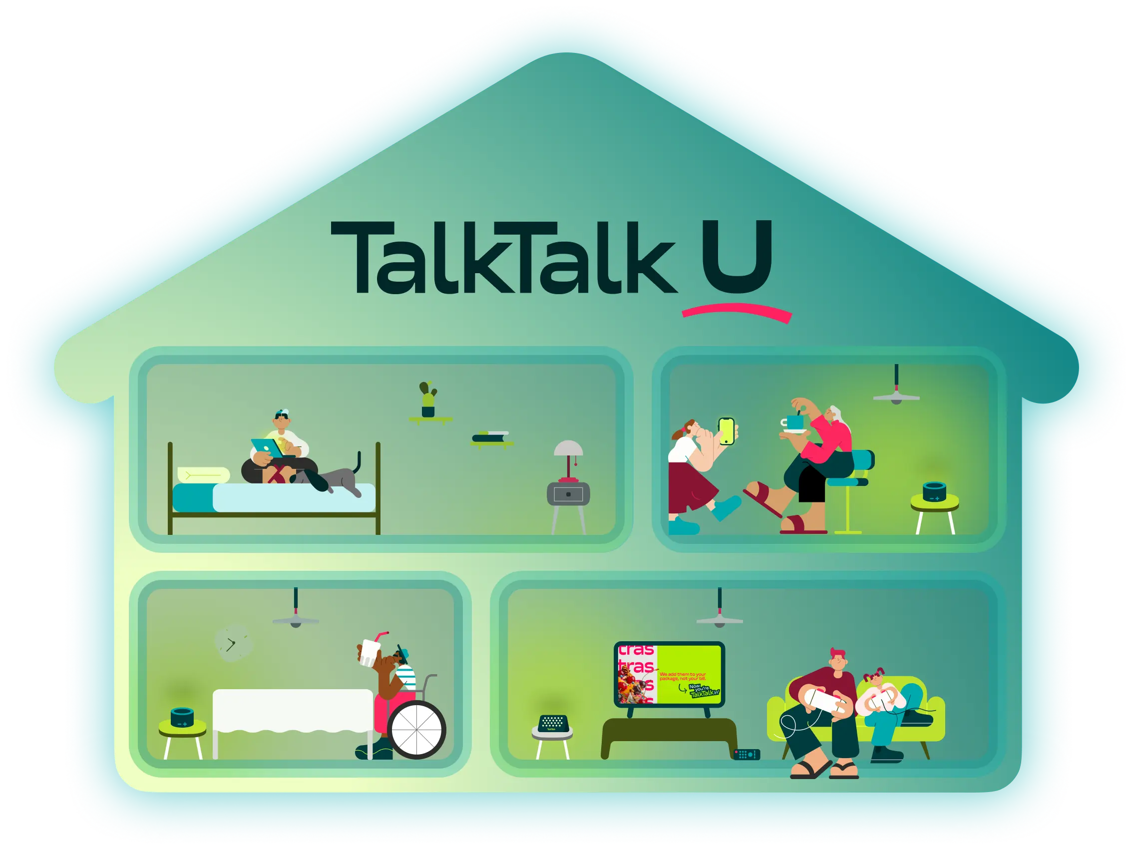 TalkTalk U means whole home coverage and adaptive speed based for your needs.