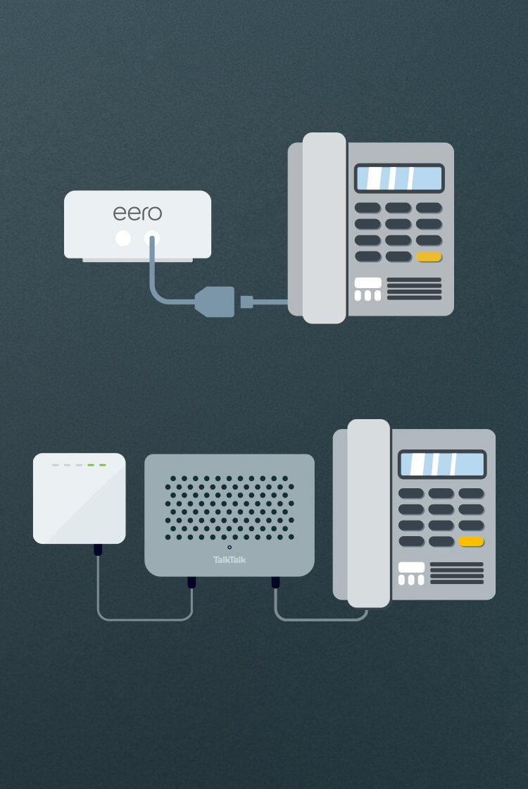 illustration of two landlines connected to a TalkTalk router and an Amazon eero