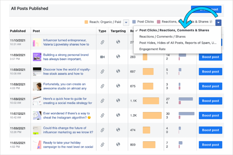 best time to post on facebook