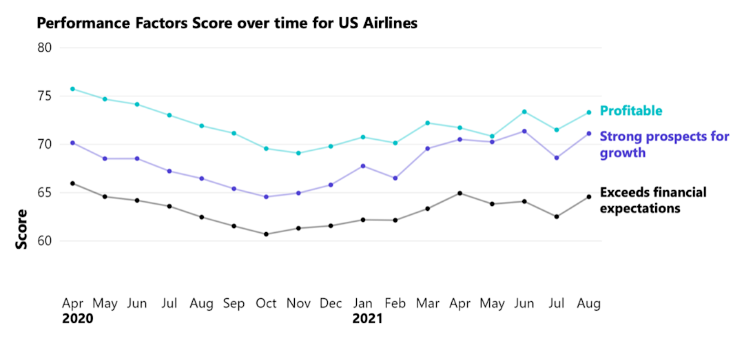 airline3
