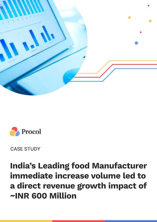 India’s Leading food Manufacturer immediate increase volume led to a direct revenue growth impact of ~INR 600 Million