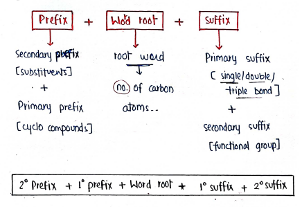 Screenshot 2026-03-12 195733