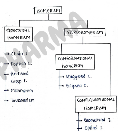 Screenshot 2026-03-12 200120