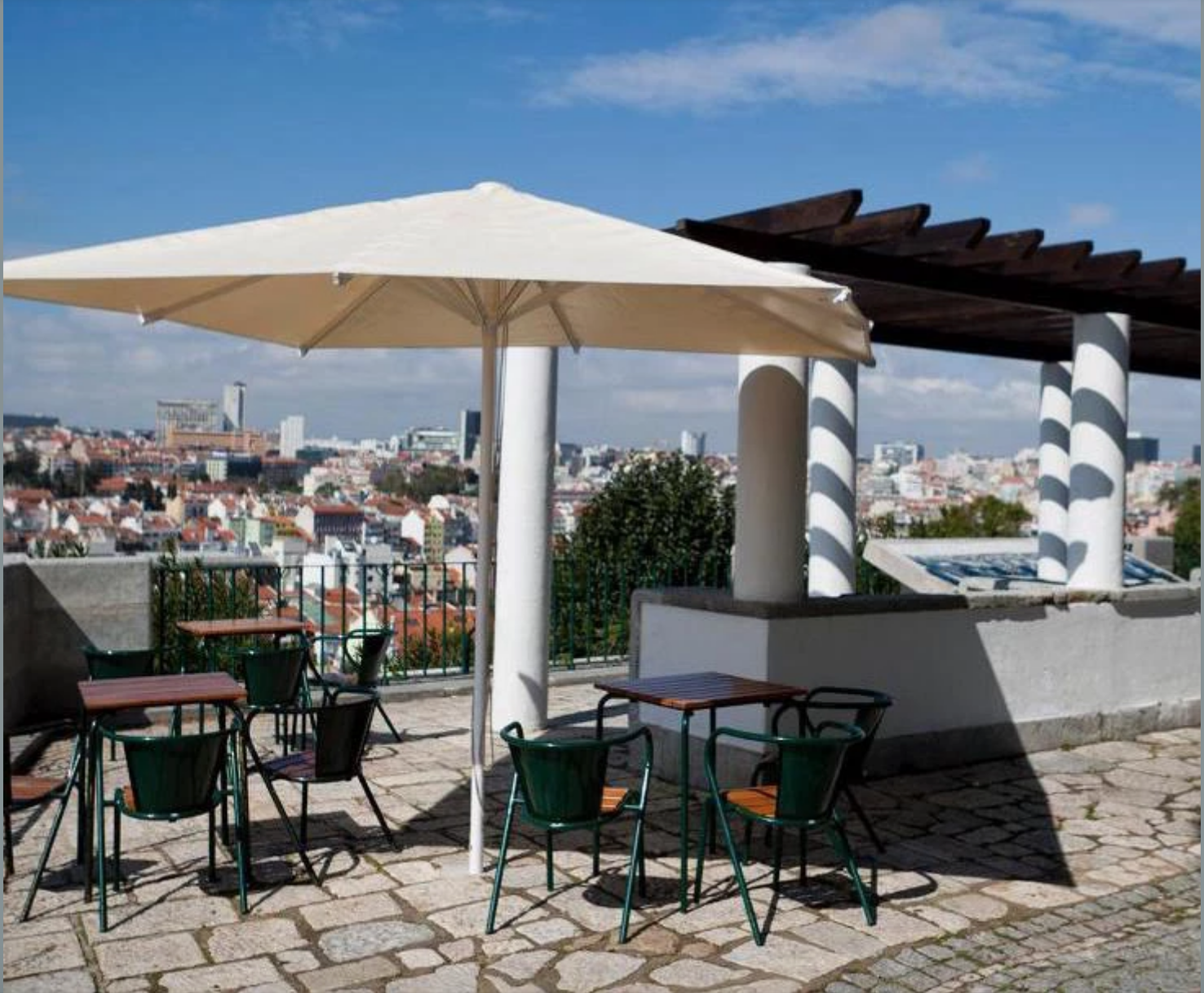 Café Esplanada do Miradouro do Monte Agudo, Anjos