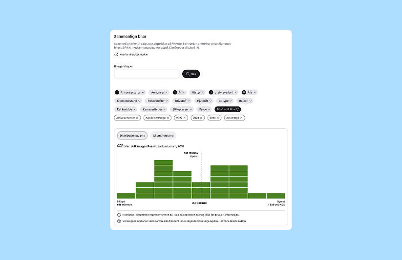 Bruk data for å få et konkurransefortrinn 1 - image