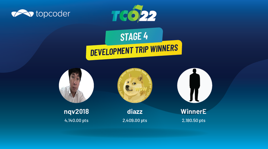 TCO22 Stage 4 Finalist - Dev