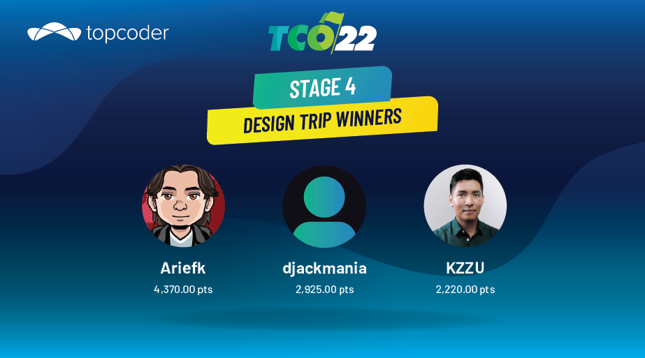 TCO22 Stage 4 Finalist - Design