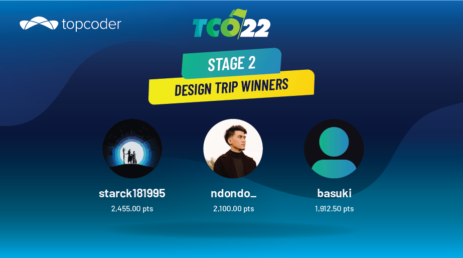 TCO22 Stage 2 Finalist - Design