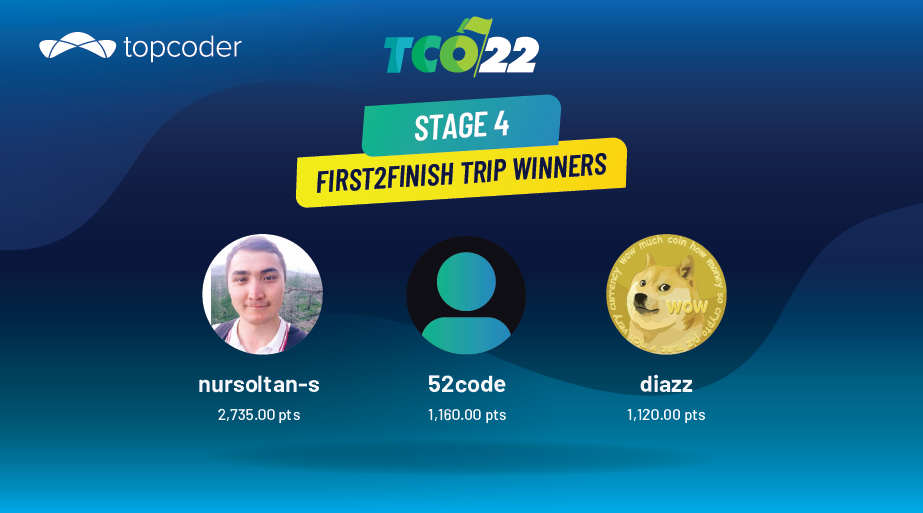 TCO22 Stage 4 Finalist - F2F